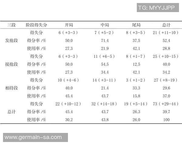 上海乒乓球队的节奏对比与战术分析深度解读 上海乒乓球队的节奏对比与战术分析深度解读