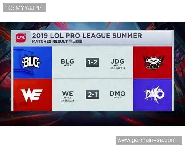 北京乒乓球队在洲际杯积分榜中以54分稳居第一名表现出色 北京乒乓球队在洲际杯积分榜中以54分稳居第一名表现出色