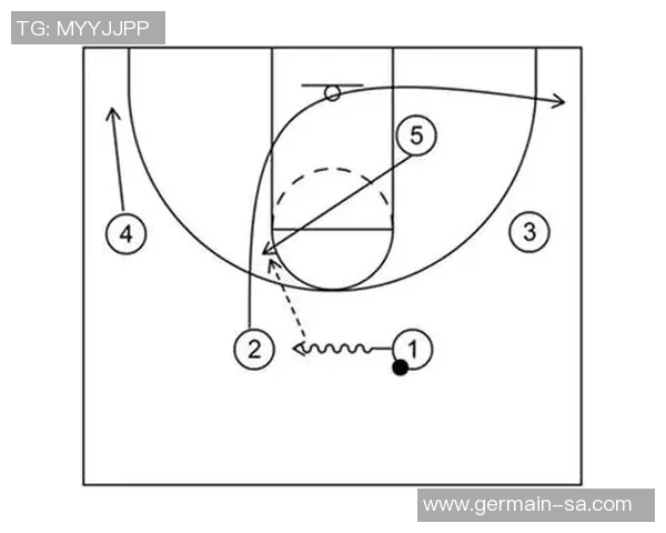 北京篮球队挑战赛战术分析与表现评估探讨 北京篮球队挑战赛战术分析与表现评估探讨