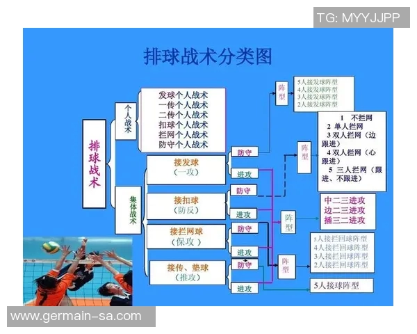 北京排球队精英赛战术分析与表现评估探讨 北京排球队精英赛战术分析与表现评估探讨