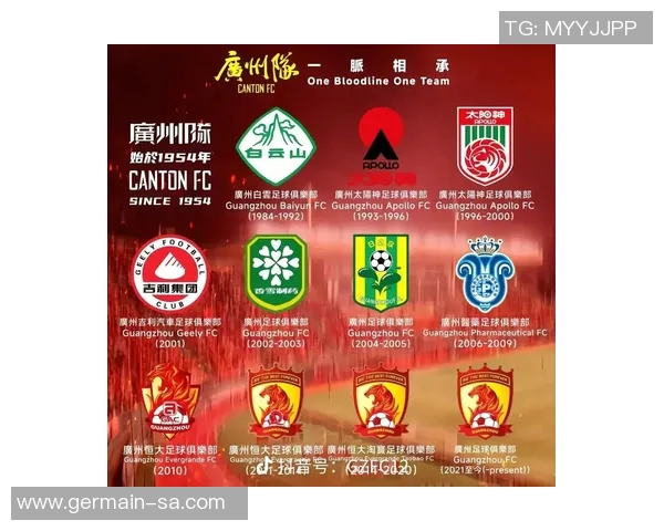 广州足球队灵活性变革引发热议球迷期待新战术与未来发展