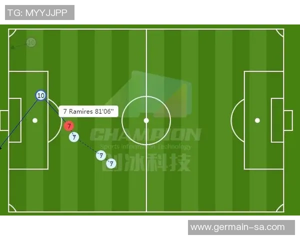 杭州足球队与上海足球队赛后复盘分析及经验总结