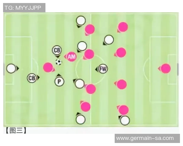 深入分析杭州足球队的盯防战术及其在比赛中的应用效果 深入分析杭州足球队的盯防战术及其在比赛中的应用效果