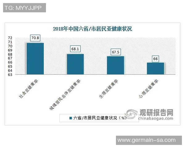 数据分析:武汉飞盘队的意识表现 数据分析:武汉飞盘队的意识表现