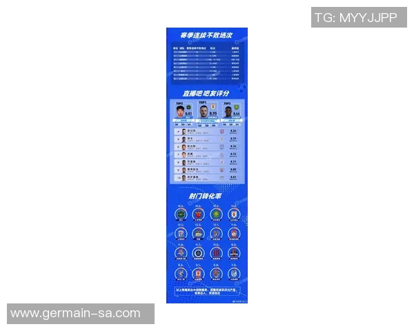 2026足球配合排行榜：成都足球队位居第1名